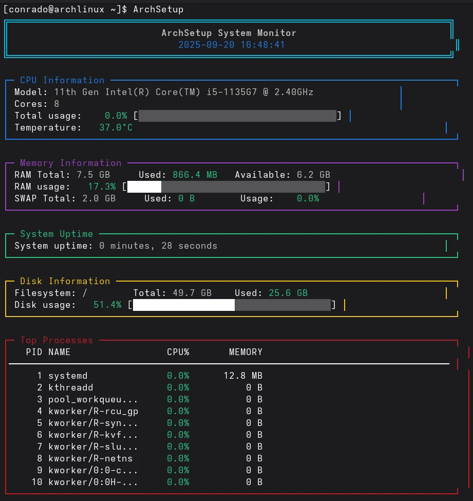Monitor de sistema en acción